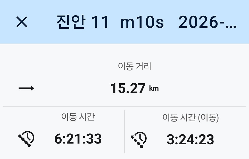 전북천리길 진안 용담댐 감동벼룻길 사진 6