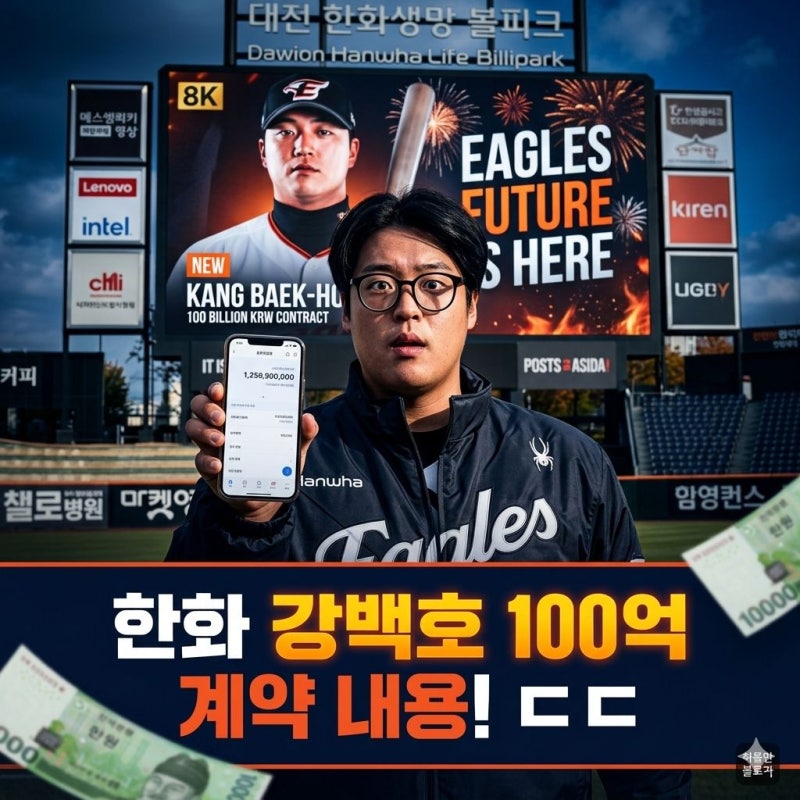 "진짜 돈 버는 건 야구가 최고네" 한화 강백호 4년 100억 계약 내용 뜯어보니 ㄷㄷ
