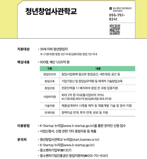 대한민국 청년 창업가들의 등용문이자, 혁신적인 아이디어를 사업화 단계로 끌어올리는 가....