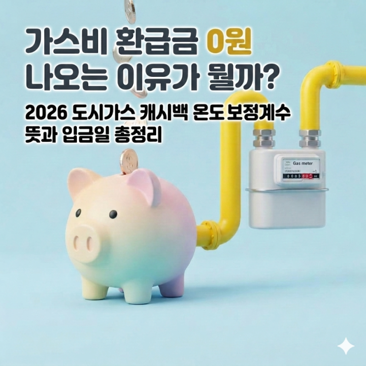  가스비 환급금 0원 나오는 이유가 뭘까? 2026 도시가스 캐시백 온도보정계수 뜻과 입금일 총정리