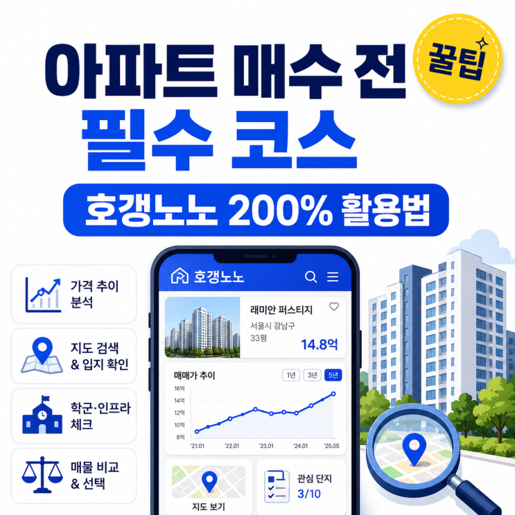  아파트 매수 전 필수 코스, 호갱노노 200% 활용법과 실거주자가 전하는 매수 준비 사항