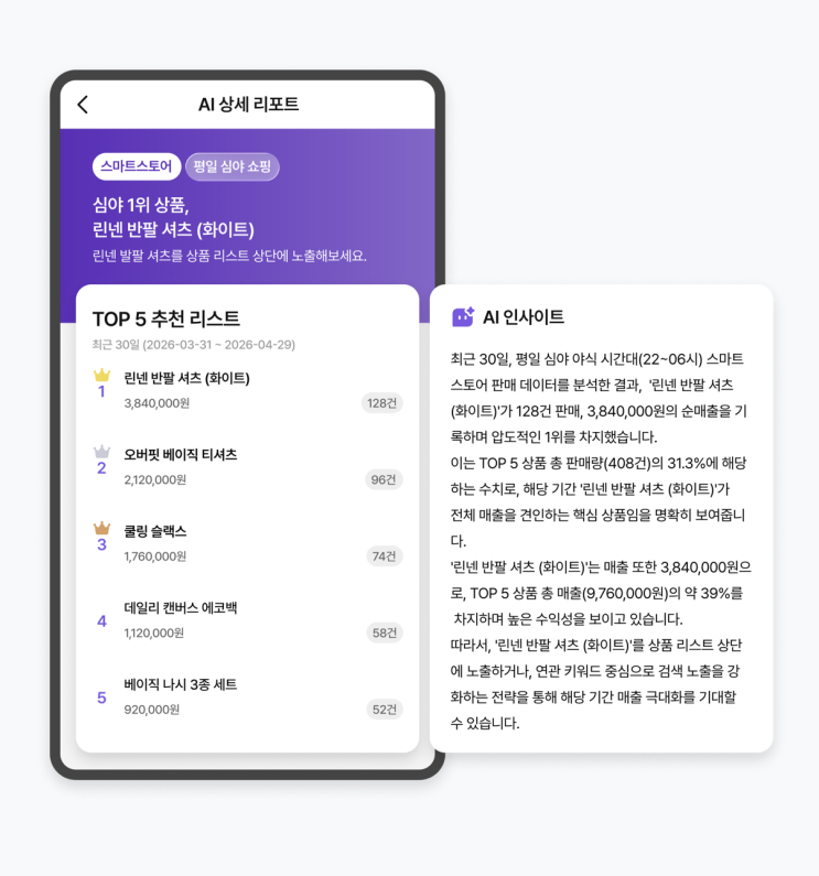 스마트스토어사장님 필수템 페이플월렛으로 매출관리 끝내기