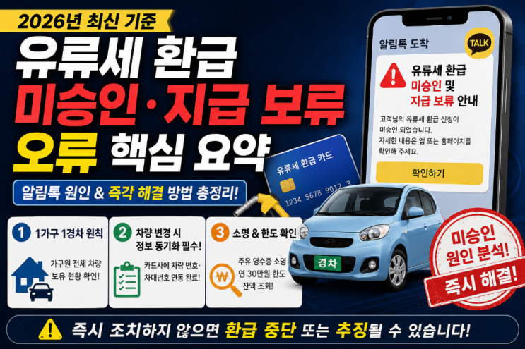  유류세 환급 카드 지급 보류 원인 3가지와 카드사 차량 정보 변경 방법