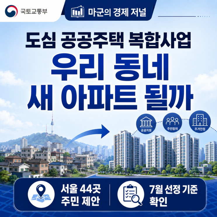  도심 공공주택 복합사업 우리 동네 새 아파트 될까