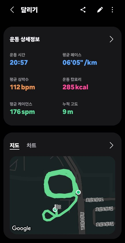  [운동기록] 운동기록 05/04 ~ 05/10