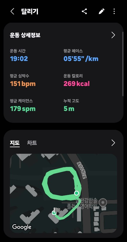  [운동기록] 운동기록 05/11 ~ 05/17