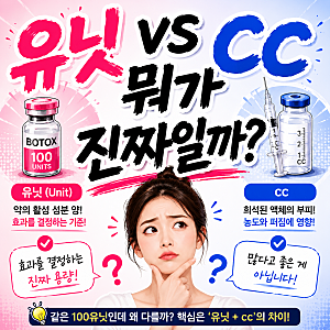 보톡스 유닛과 cc 뭐가 진짜 용량일까