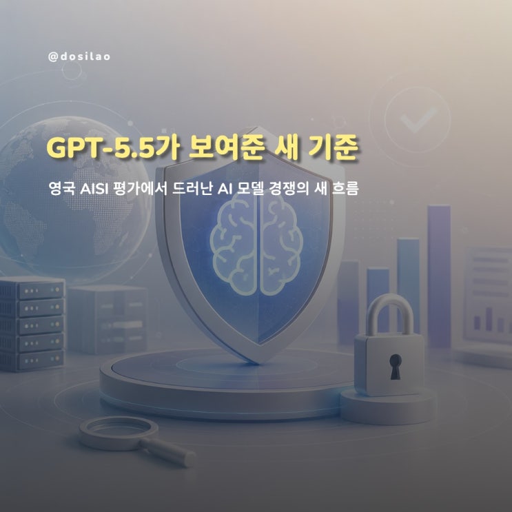  [AI보안평가] GPT-5.5 1위, AI 경쟁 기준이 넓어진다
