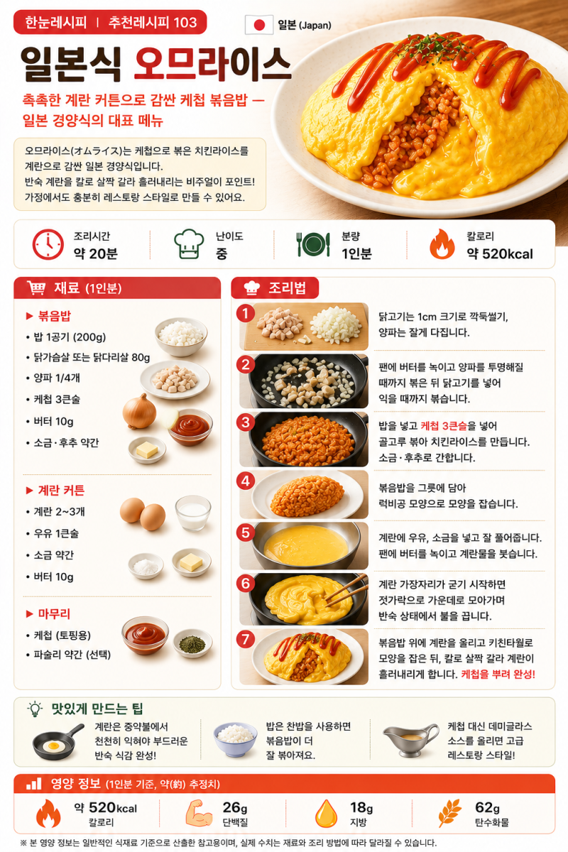 일본식 오므라이스