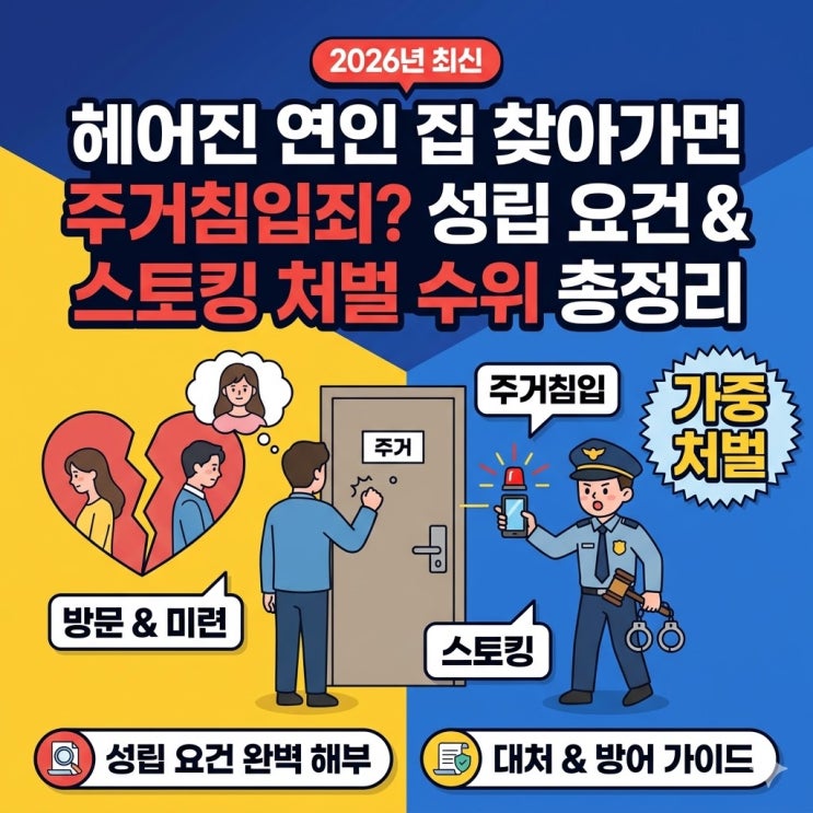  [2026년 최신] 헤어진 연인 집 찾아가면 주거침입죄? 성립 요건 및 스토킹 처벌 수위 총정리