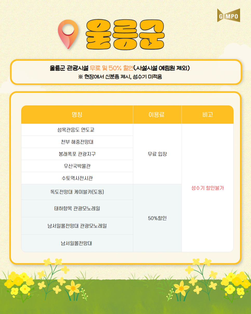 연인산다목적캠핑장 모빌홈 사진 3