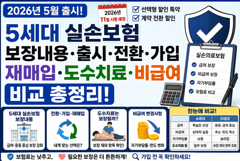 5세대 실손보험 보장내용 출시 전환 가입 재매입 도수치료 비급여 비교 총정리
