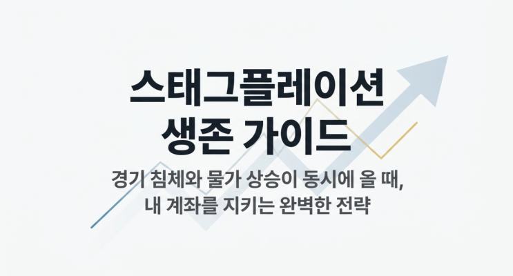 스태그플레이션 완벽 해부, 경기 침체와 물가 상승이 동시에 올 때 계좌를 지키는 올웨더 포트폴리오 전략