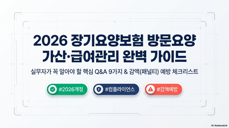 2026년 방문요양 센터 가산. 급여관리 총정리