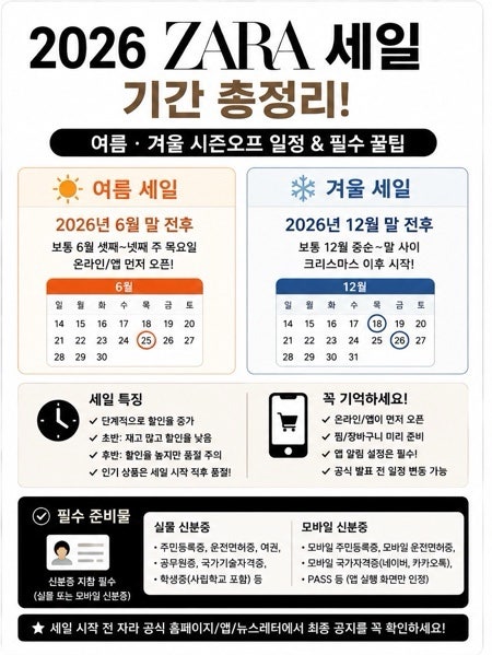 자라 세일 2026 기간 총정리 여름 겨울 시즌 오프 일정과 실패없는 쇼핑꿀팁