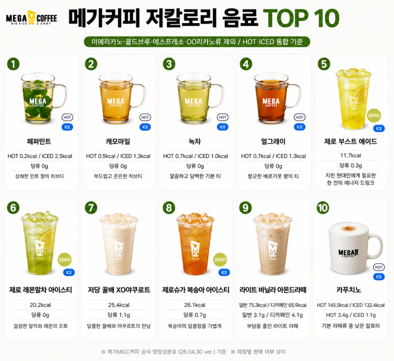 메가커피 저칼로리 음료 TOP10 메가커피 다이어트 추천메뉴