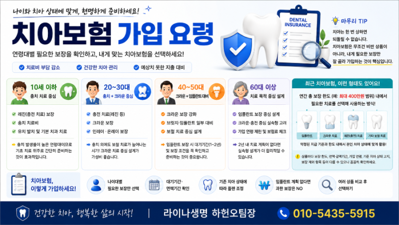 "20대·40대·60대 치아보험, 이렇게 다릅니다!연령대별 가입 요령 총정리 (2026 최신판)"