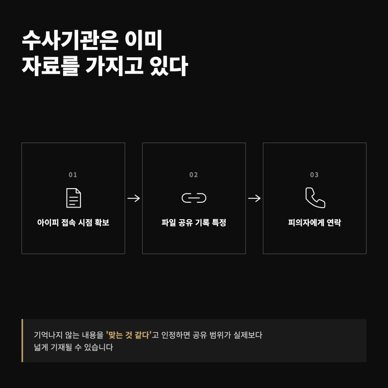 토렌트 저작권 조사, 경찰 연락 받았을 때 절대 하면 안 되는 1가지 관련 이미지 5