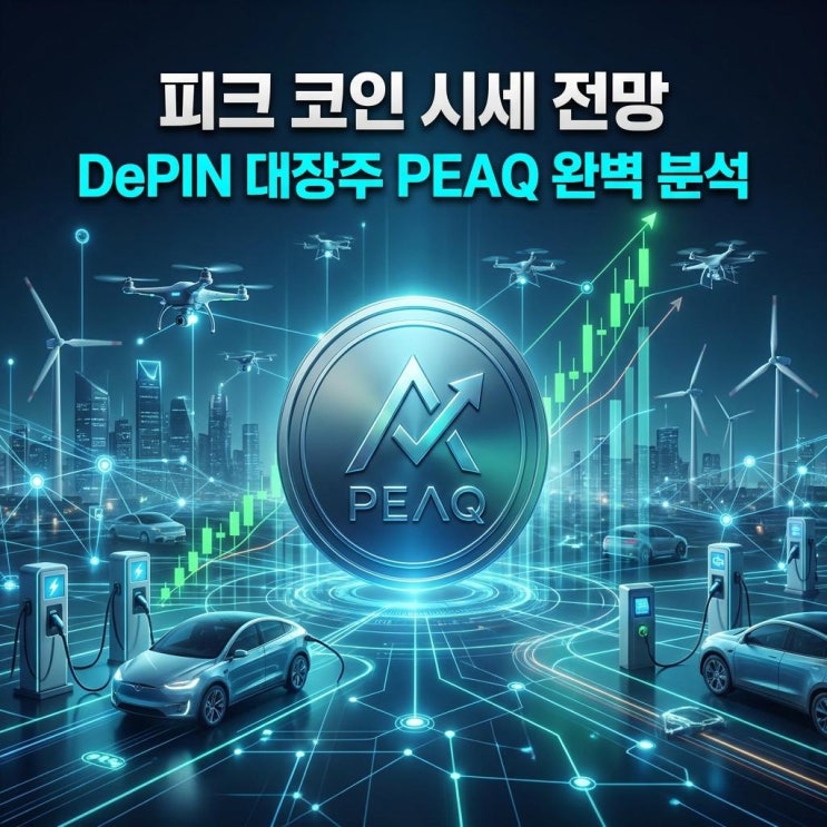  피크 코인 시세 전망 빗썸 20% 급등! DePIN 대장주 PEAQ 완벽 분석