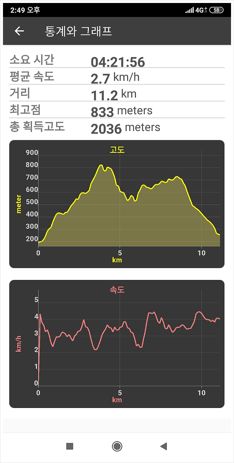비단산 사진 2