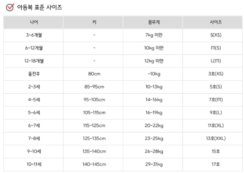 남대문 브랜드 옷사이즈 표