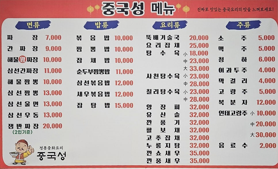 중국성 사진 3