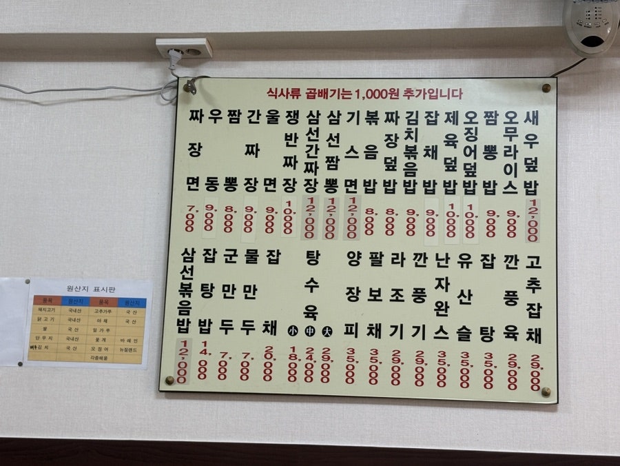 진흥각 사진 5