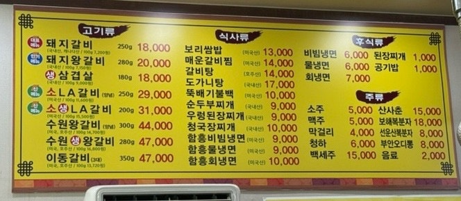 Taeneungsutbulgalbi photo 5