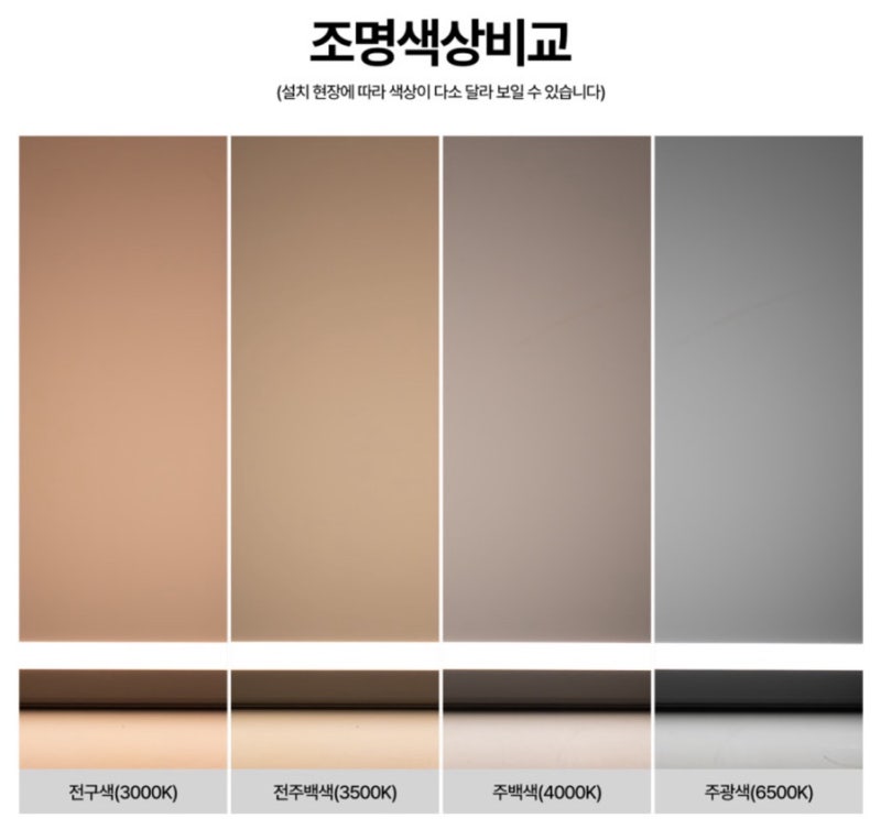 대전 구축 아파트 반셀프 인테리어 | 내돈내산 남영전구 T5 전주백색 간접조명 사이즈 측정 ....