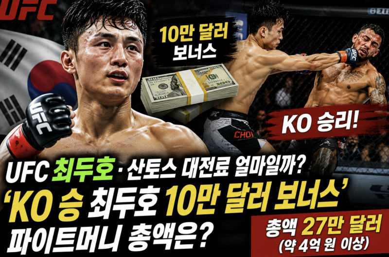 UFC 최두호· 산토스 대전료 얼마? ‘KO 승 최두호 10만 달러 보너스까지’ 파이트머니 총액은?