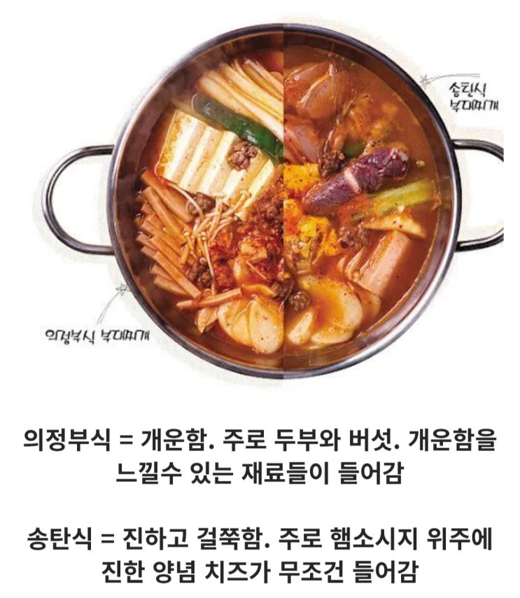  쉽게 보는 부대찌개 양대산맥 차이.jpg
