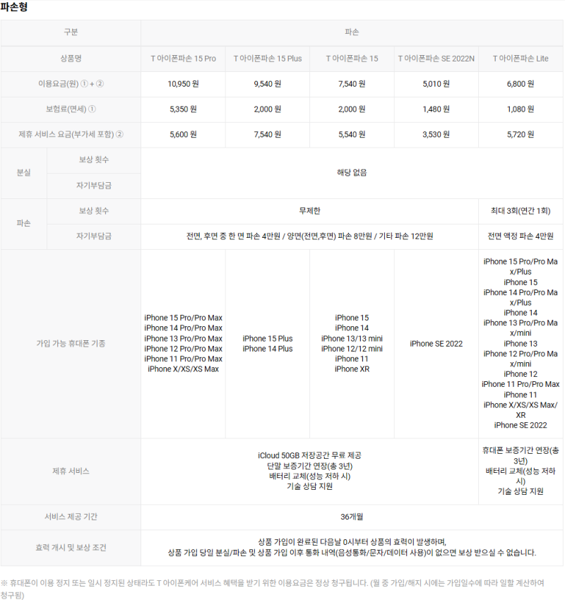 애플 공식서비스센터 코엑스 유베이스ㅣ 아이폰 15 Pro 파손 수리 후기: SKT T All케어 보험 적용....