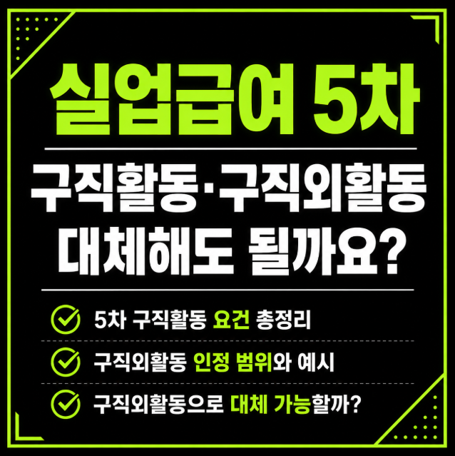 실업급여 5차 구직활동, 구직외활동으로 대체해도 실업급여 5차 실업인정 될까요