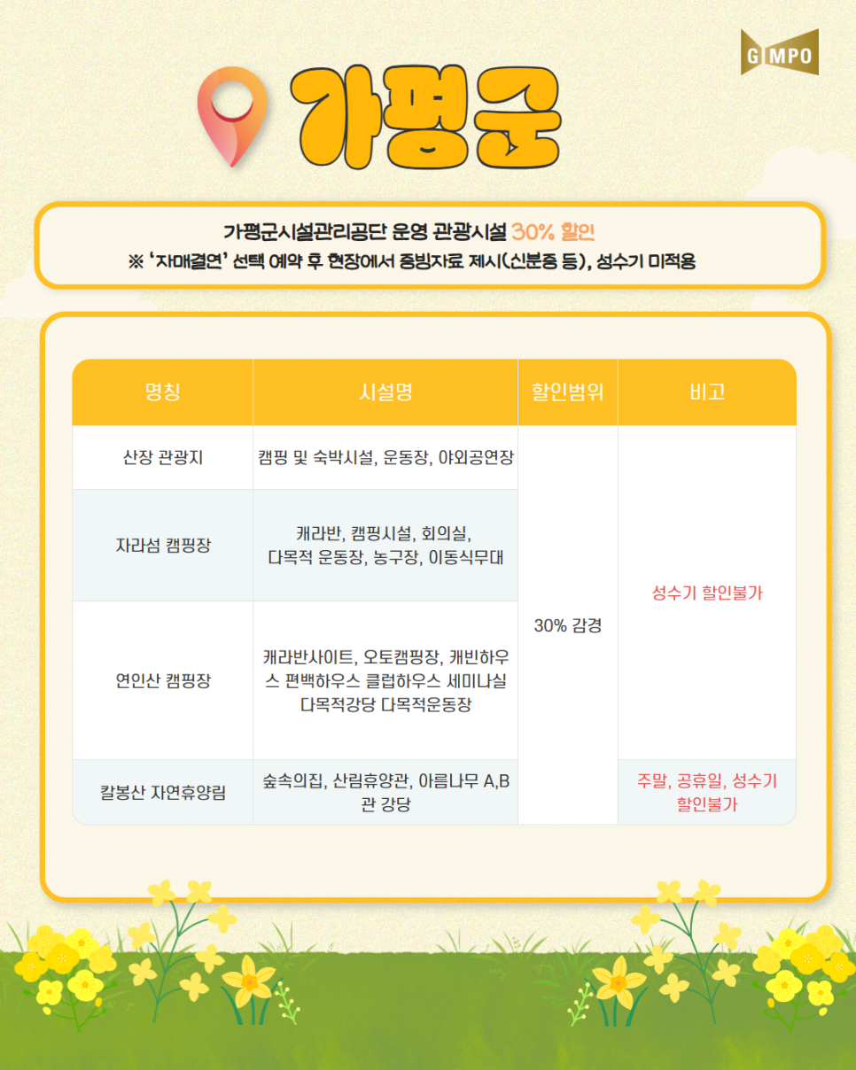 연인산다목적캠핑장 모빌홈 사진 2