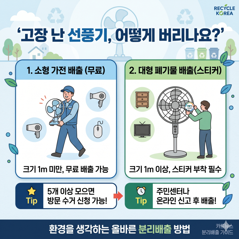 선풍기 버리는법 스티커 붙여서 대형 폐기물 vs 소형 가전 무상 배출? (+ 주민센터, 동사무소, ....