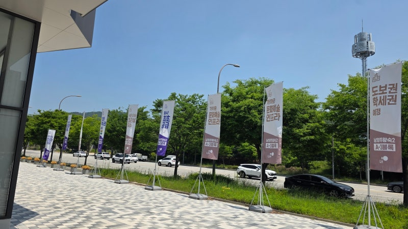 왕숙 2지구 A3 모델하우스 구경, A3 청약 정보