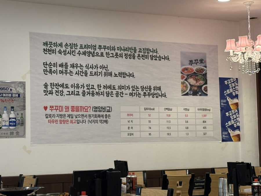 쭈꾸당 사진 3