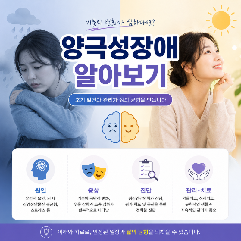 양극성장애란? 조증·우울 증상·원인·치료방법 총정리