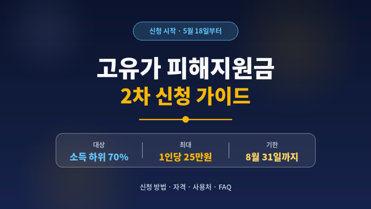  고유가 피해지원금 2차 지급 시작! 5월 18일~7월 3일 신청 방법 총정리