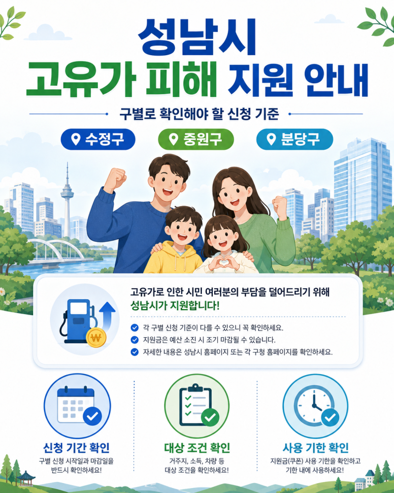 성남시 고유가 피해 지원 안내, 구별로 확인해야 할 신청 기준