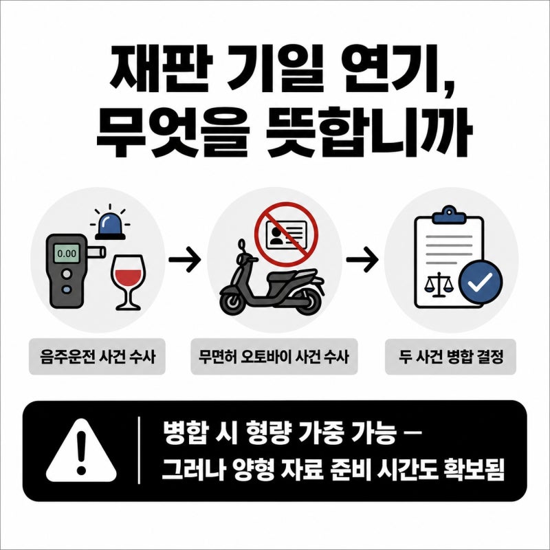 음주운전 전력 3회, 무면허까지 적발됐을 때 집행유예 가능한가 관련 이미지 4