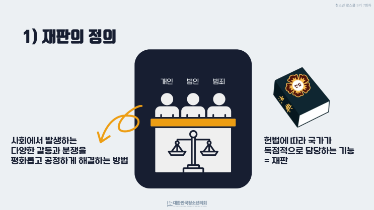 [청소년 로스쿨 9기] 7회차: 모의재판 기초소양교육