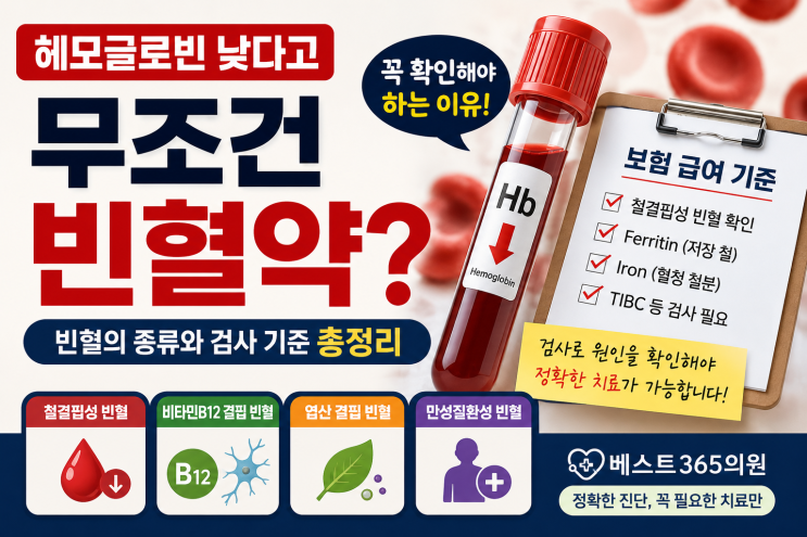  청주 모충동 내과 헤모글로빈 수치가 낮다고 모두 빈혈약이 필요한 건 아닙니다