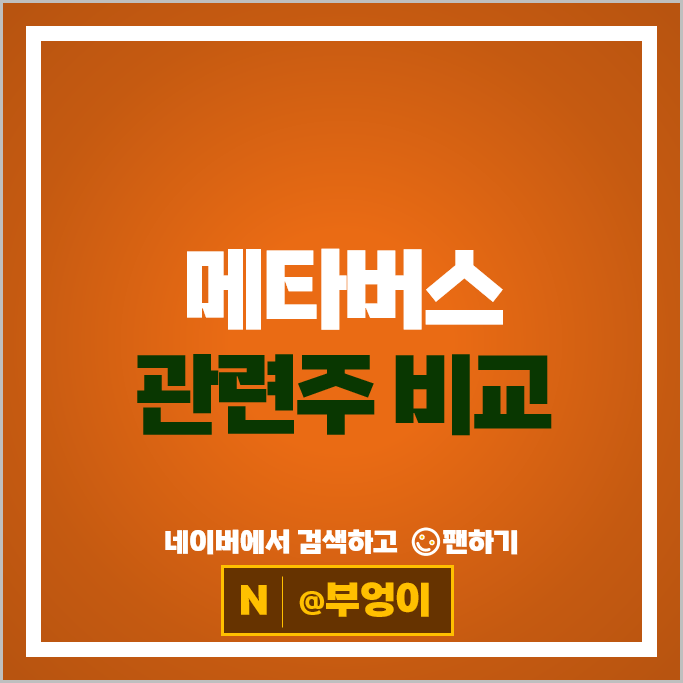 메타버스 관련주 옵티시스 현대차 큐에스아이 씨이랩 주연테크 등