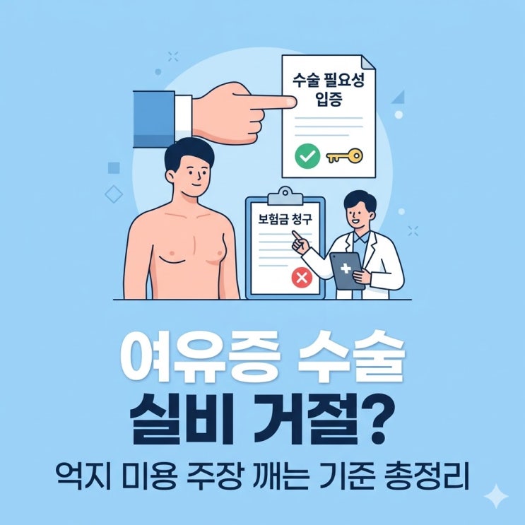  남몰래 고민한 '여유증' 수술, 실비 거절당했다면? 미용 목적 억지 주장 깨는 기준