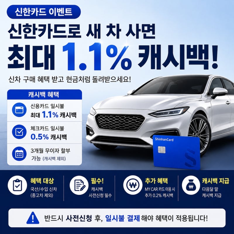 신한카드로 새 차 사면 최대 1.1% 캐시백? 실제로 꼭 알아야 할 핵심 총정리