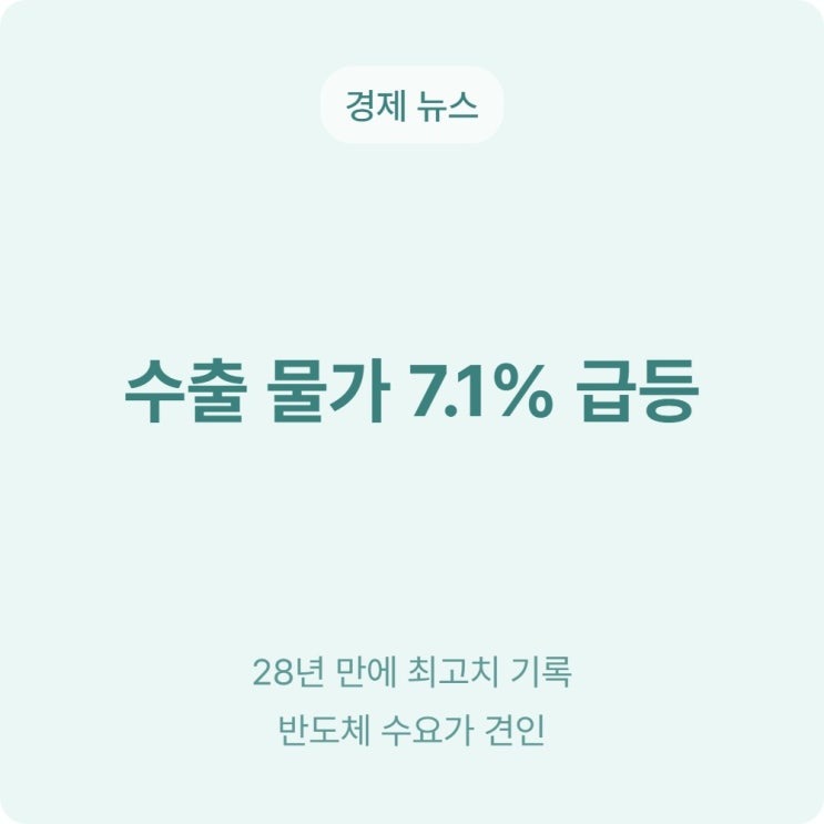  한국은행 수출물가 전월 대비 7.1% 상승 28년 만에 최고치