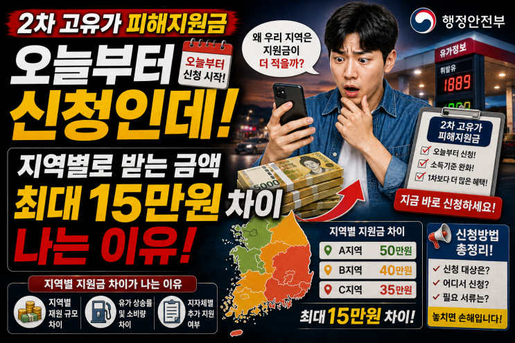  2차 고유가 피해지원금 오늘부터 신청인데 지역별로 받는 금액 최대 15만원 차이 나는 이유(행정안전부)