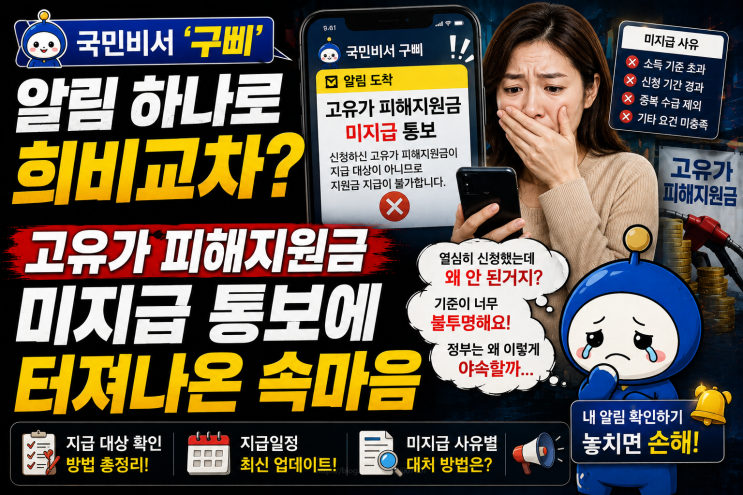  구삐 알림 하나로 희비교차? 고유가 피해지원금 미지급 통보에 터져나온 속마음 (국민비서)