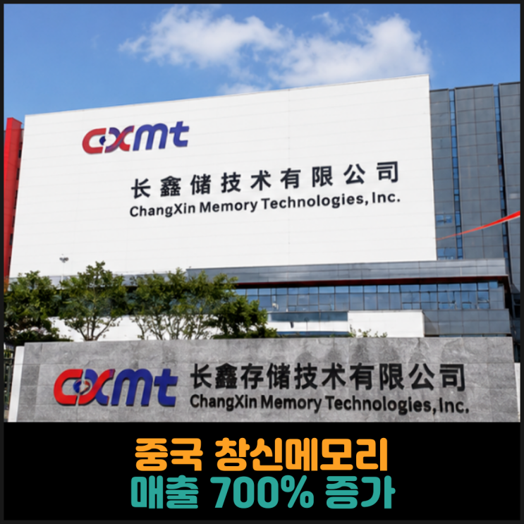  중국 창신메모리, 매출 700% 증가